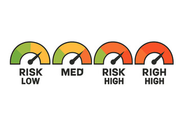 Poster - risk level indicators showing low, medium, high levels in a flat vector illustration style