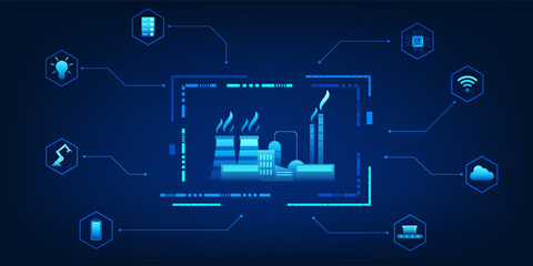 Poster - Industrial factories connected with various innovation icons represent the development of factories into smart forms that integrate modern technology to increase efficiency and respond market demands