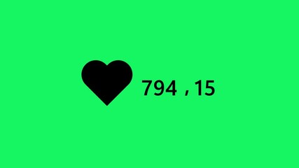 Poster - Social Media Like Count Animation On Green Screen Background