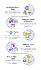 Poster - workforce forecasting infographic vertical sequence. hr strategy. predicting recruitment needs. visu