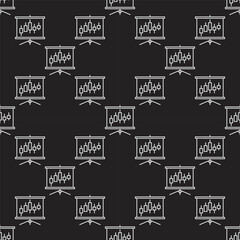 Poster - Candlestick Pattern Presentation vector seamless pattern in thin line style