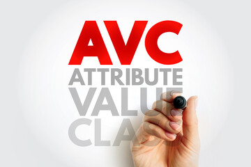 Poster - AVC - Attribute Value Class acronym, technology concept background