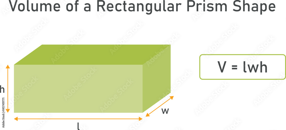 Volumen Rectangular Volume formulas of rectangular prism in mathematics. Vector ...