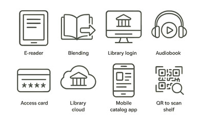 line style icons of digital library tools: e-reader device, digital lending icon, library login scre
