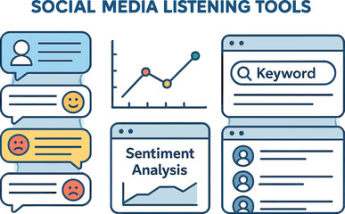 Poster - Vector illustration of social media listening tools with user comments, sentiment analysis graph, keyword tracker, and competitor mentions