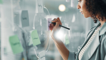 Poster - Sticky note, writing and hand of business woman for planning by glass board, agenda or tasks for project goal. Info, research and person with mindmap, strategy or mission at digital marketing startup