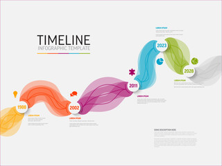Poster - A modern colorful wavy timeline infographic template for presenting historical data, business progress, or project stages. Timeline infographic template for your data visualization design.
