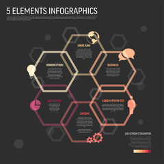 Poster - This infographic template uses a hexagon structure for presenting five elements. A versatile design ideal for business reports or data visualization presentations.