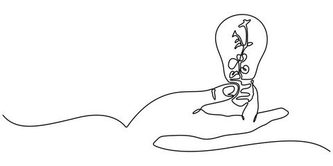 Poster - One line drawing of Hand holding a light bulb. Symbol of creativity and invention, Continuous line drawing. Hands palms together with light bulb, Single continuous line of hands holding plant inside 