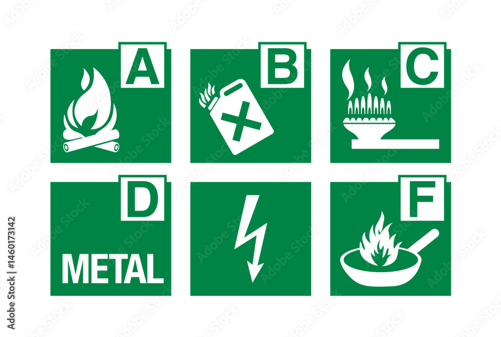 Vetor do Stock Fire Classification Symbols Set – Class A B C D E F ...