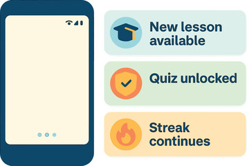 Poster - Vector illustration of mobile notification system for reminders like “New lesson available”, “Quiz unlocked”, and “Streak continues”