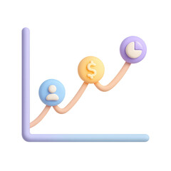 Poster - 3D Visualization of Growth: An illustrative 3D representation of a growth chart, showing progress from a person to a financial symbol and, finally, a pie chart, symbolizing the journey to success.