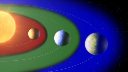 Wall Mural - habitable zone in an extrasolar star system. planet at optimal distance from star. possibility of li