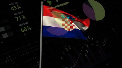 Poster - Croatian flag waving on silver pole before dark data dashboard featuring candlestick and bar graphs