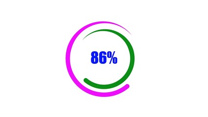 Fototapete - Visual representation of eighty six percent progress circle with dual color rings against a white background suitable for data analysis and business graphics