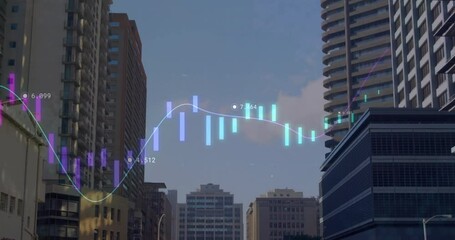 Aufkleber - translucent financial chart floating downtown, showing candlestick bars and curved line graph