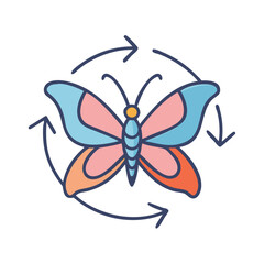 Poster - butterfly transformation cycle vector illustration, metamorphosis process concept, change icon, life