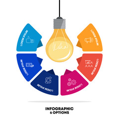 Poster - idea light bulb circle infographic. business thinking symbol 6 element. can be used for workflow layout,diagram,information chart, text. vector illustration in flat style modern design.