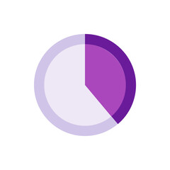 Poster - A pie chart with two sections one light purple and one dark purple showing distribution of data points