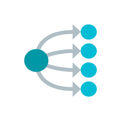Poster - A diagram showing a teal circle on the left branching out to four teal circles with gray arrows and curves