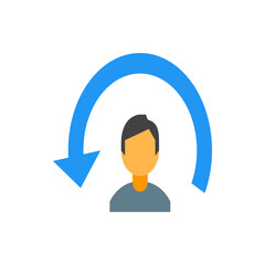 Aufkleber - Illustration of a person with an orange face and a blue arrow looping over their head in a circle shape