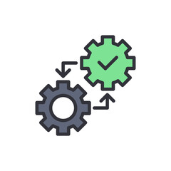 Poster - Depicts the smooth workflow with gear icons for efficiency and validation