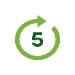 Aufkleber - Green arrow in circular motion with the number five in the center indicating a cycle of five steps or units