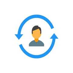 Poster - Person icon surrounded by a circular blue arrow indicating a continuous process or feedback loop concept