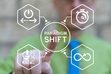 Poster - Business person using virtual touch screen push inscription: PARADIGM SHIFT. Paradigm Shift - fundamental change in approach or underlying assumptions. Paradigm Shift Business Technology Concept.