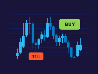 Poster - Price action strategy - Japanese candlestick chart with green buy and red sell buttons, illustrating long and short positions in forex, crypto and stock markets, volatility trading illustration