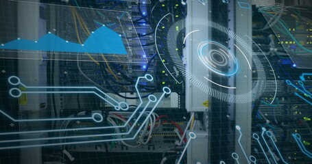 Poster - Image of digital scope over server room