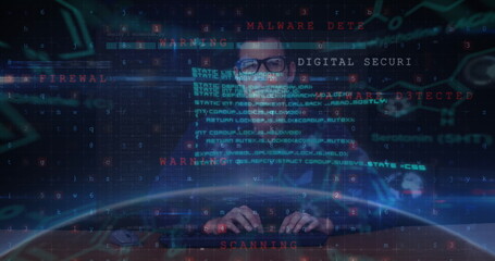 Poster - Image of text with globe and network of connections