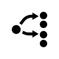 Poster - Diagram illustrating a single circle splitting into two paths leading to multiple circles in black