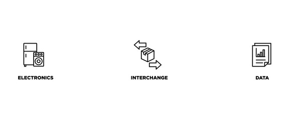 Poster - EID  banner web icon vector illustration concept for electronic data interchange of business documents standard format with a cloud server, exchange, database, file, chart, automation, and process