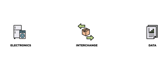 Poster - EID  banner web icon vector illustration concept for electronic data interchange of business documents standard format with a cloud server, exchange, database, file, chart, automation, and process