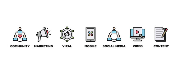 Poster - SMM banner web icon vector illustration concept of social media marketing with icon of community, video, viral, social media, content, mobile and marketing