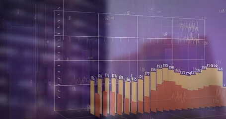 Poster - 3D multi-series bar chart showing gold red vertical bars on purple grid with white line overlays