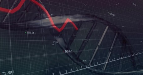 Poster - 3D translucent DNA double helix winding across grid showing numeric labels and red line chart