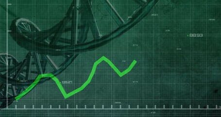 Poster - Animating bright green zigzag line chart across dark green grid, featuring transparent 3D DNA helix
