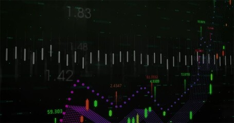 Poster - Dotted South America map being visualized in dark dashboard showing candle markers and numeric bars