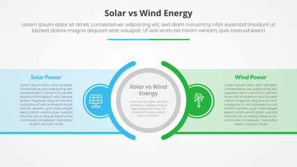 Poster - solar panel vs wind energy power comparison opposite infographic concept for slide presentation with