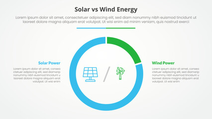 Poster - solar panel vs wind energy power comparison opposite infographic concept for slide presentation with