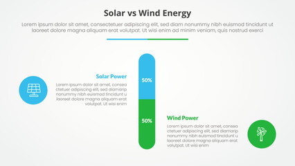 Poster - solar panel vs wind energy power comparison opposite infographic concept for slide presentation with