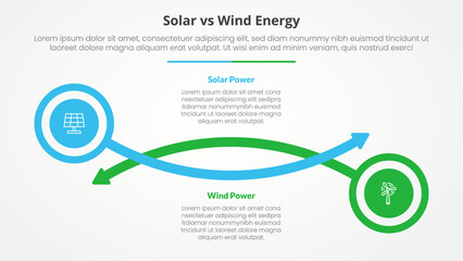 Poster - solar panel vs wind energy power comparison opposite infographic concept for slide presentation with
