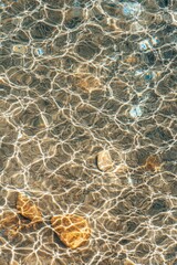 Poster - Abstract Water Surface with Sunlight Reflections and Rocks, Overhead View, Coastal Scene, Summer