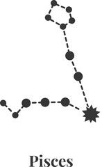 Poster - Simple, minimalist depiction of the Pisces constellation, connecting its main stars with dashed lines, creating the symbolic fish shape against a clean white background