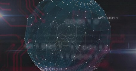 Poster - Wireframe mesh sphere being animated in dark cyber 3D render, showing skull and crossbones outline