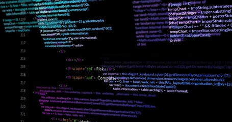 Poster - Flat design code editor displaying dark theme syntax highlighting, showing blurred code panels