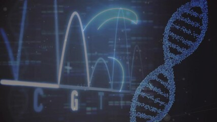 Poster - Visualizing 3D-rendered DNA helix rotating beside glowing waveform with numeral six, data readouts