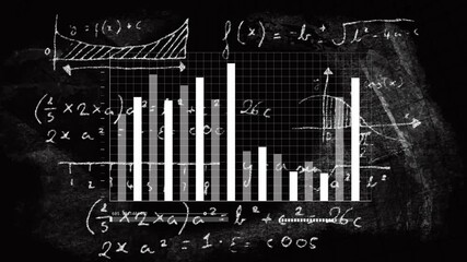 Poster - Chalkboard displaying chalk formulas framing alternating white and grey bar chart plus progress bar